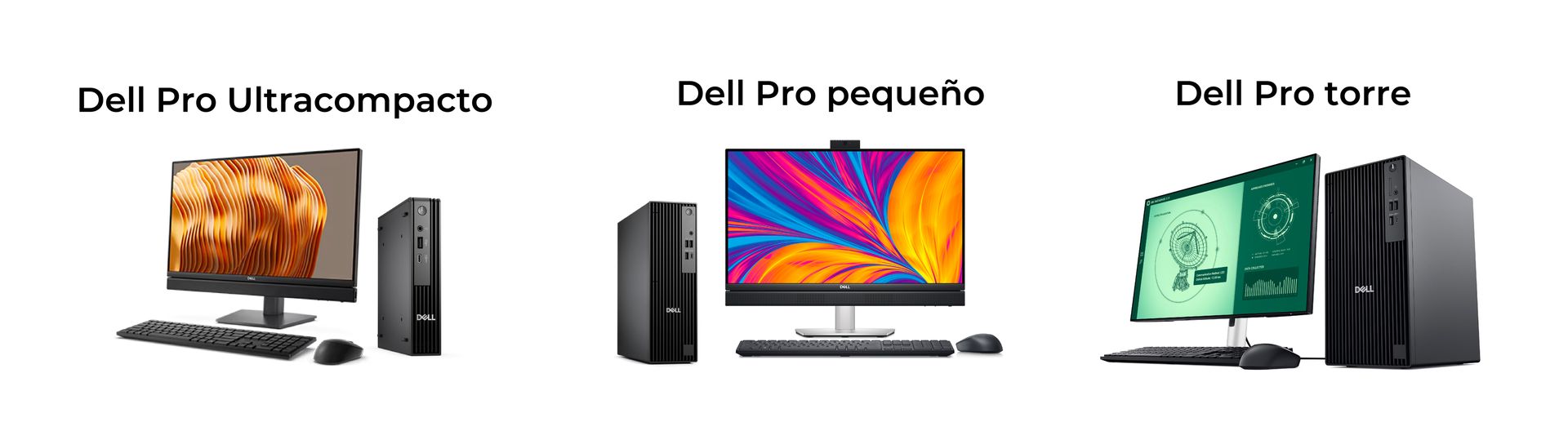 Computadores DELL Computadores DELL