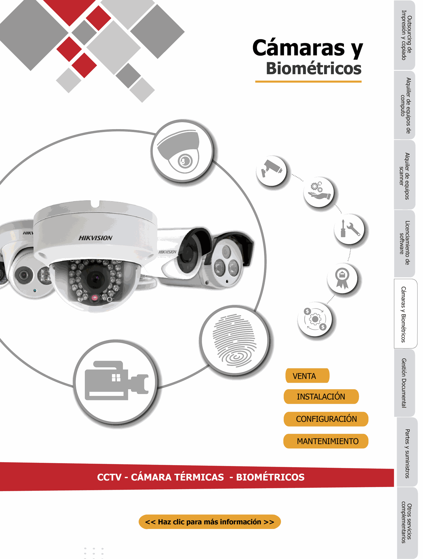 camaras y sistemas biometricos