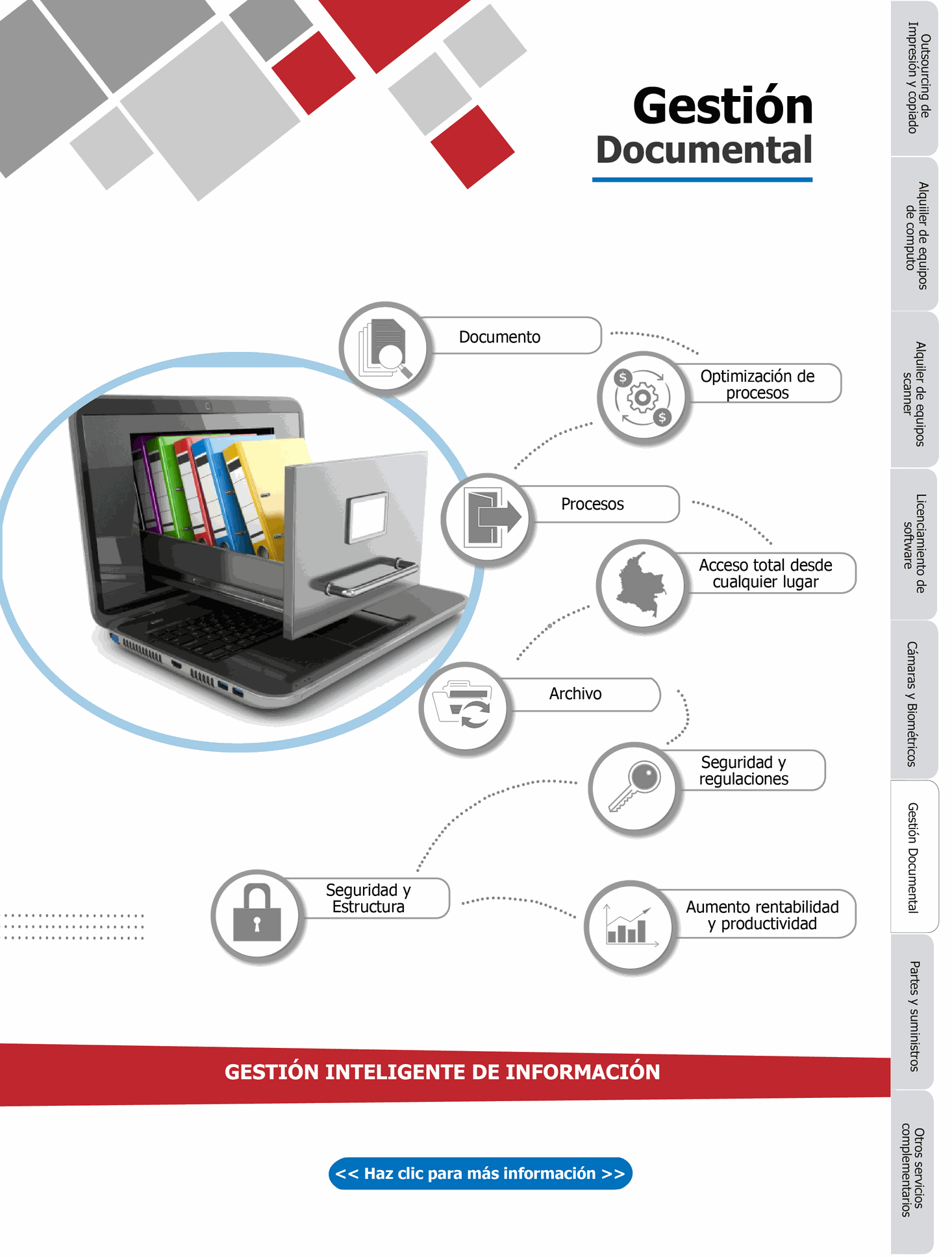 gestion documental 